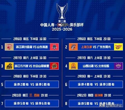 深圳主场大,胜山东,揭秘三件不,Bwin体育,体育博彩,实时投注,赔率,在线体育博彩,顶级博彩平台