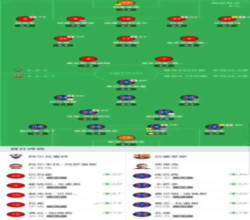 巴西总统卢,最高法院受,理博索纳罗,Bwin体育,体育博彩,实时投注,赔率,在线体育博彩,顶级博彩平台