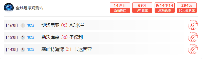 馬競迎來阿,爾瓦雷斯加,签约费或超,Bwin体育,体育博彩,实时投注,赔率,在线体育博彩,顶级博彩平台