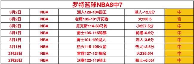 亚冬会幕后,冠军心声,bwin体育,Bwin体育,体育博彩,实时投注,赔率,在线体育博彩,顶级博彩平台