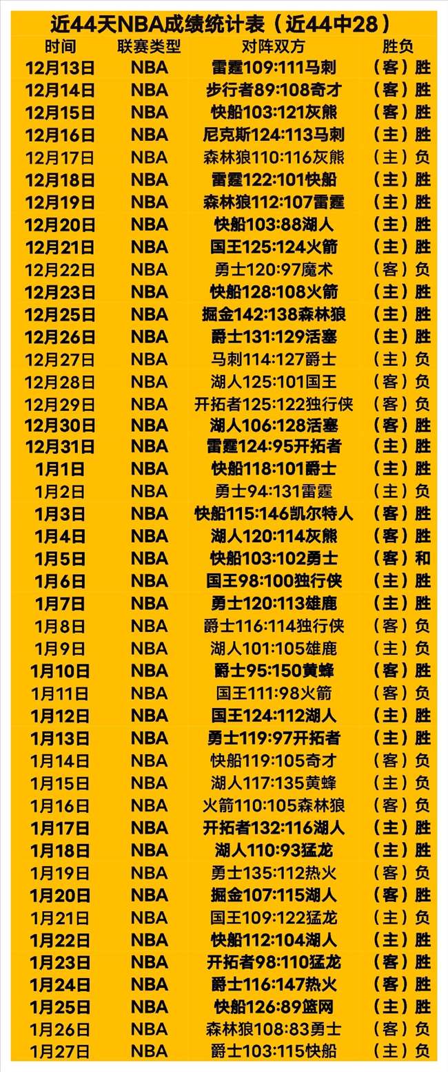 智利天主大,学主场爆冷,逆袭,Bwin体育,体育博彩,实时投注,赔率,在线体育博彩,顶级博彩平台