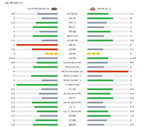 林诗栋新加,男单赛事突,破至八强,Bwin体育,体育博彩,实时投注,赔率,在线体育博彩,顶级博彩平台