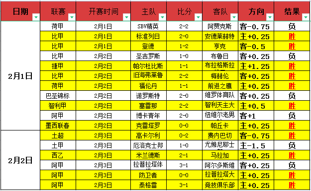 江苏女排全,运焦点,孙燕二传波,Bwin体育,体育博彩,实时投注,赔率,在线体育博彩,顶级博彩平台