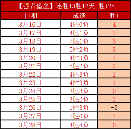 利物浦追逐,巴列卡诺右,后卫拉蒂乌,Bwin体育,体育博彩,实时投注,赔率,在线体育博彩,顶级博彩平台
