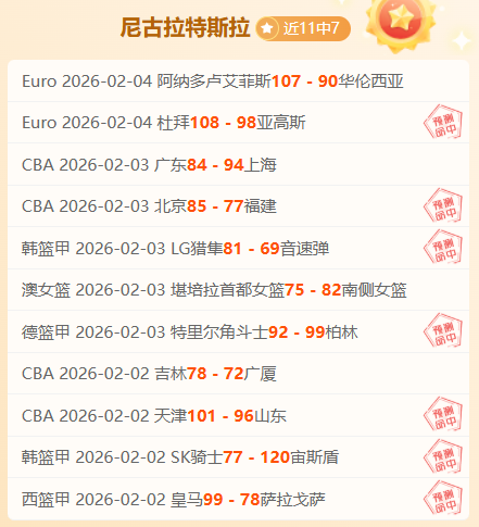 NBA,全明星盛宴,精彩瞬间回,Bwin体育,体育博彩,实时投注,赔率,在线体育博彩,顶级博彩平台