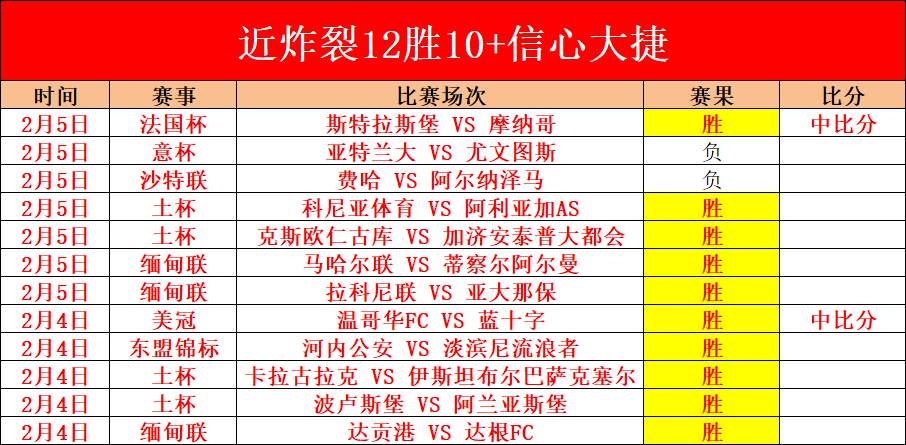 揭秘,斯坦福桥事,现代足球黑,Bwin体育,体育博彩,实时投注,赔率,在线体育博彩,顶级博彩平台