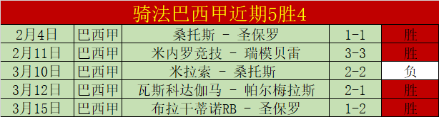 大乐透期号,专家精准推,每日精选,Bwin体育,体育博彩,实时投注,赔率,在线体育博彩,顶级博彩平台