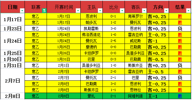 图多尔揭秘,图拉姆训诫,侄儿,Bwin体育,体育博彩,实时投注,赔率,在线体育博彩,顶级博彩平台