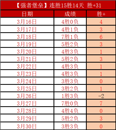伊万执教国,足战沙特,指挥失误,Bwin体育,体育博彩,实时投注,赔率,在线体育博彩,顶级博彩平台