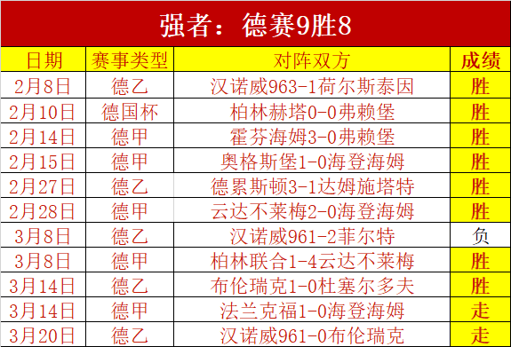国青战士与,沙特交锋经,验丰富,Bwin体育,体育博彩,实时投注,赔率,在线体育博彩,顶级博彩平台