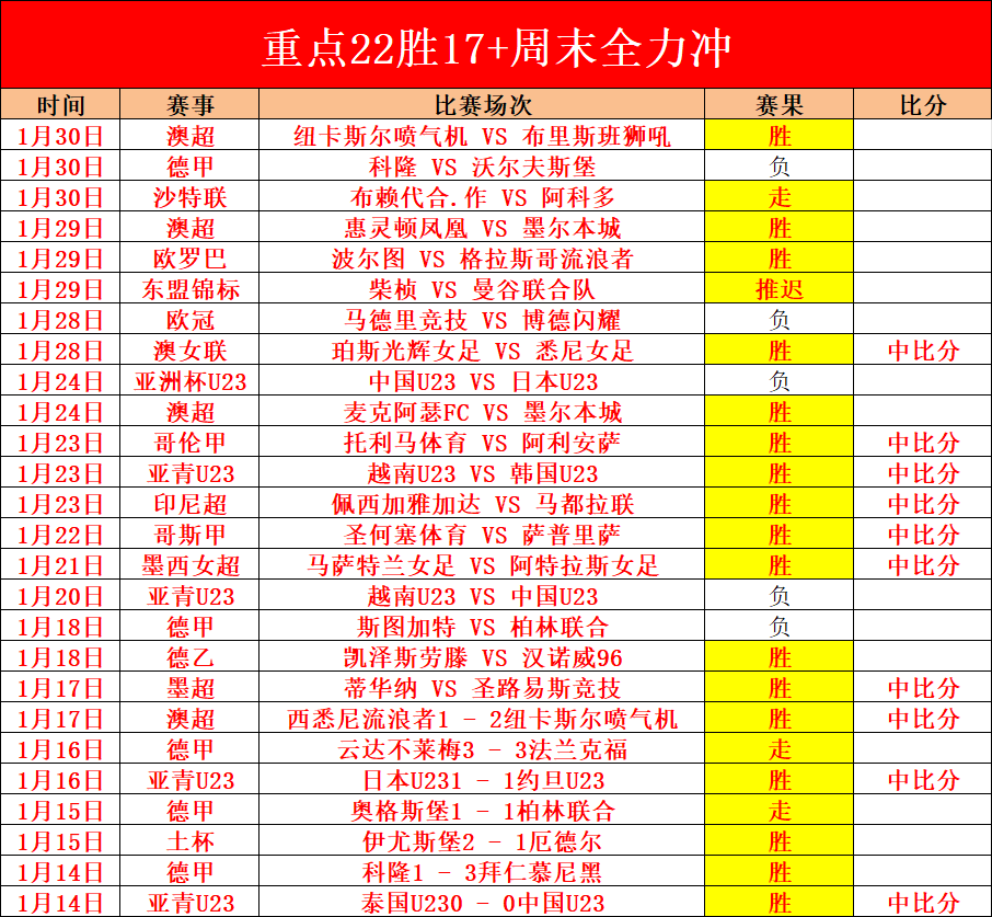徐梦桃荣膺,哈尔滨亚冬,会闭幕式中,Bwin体育,体育博彩,实时投注,赔率,在线体育博彩,顶级博彩平台