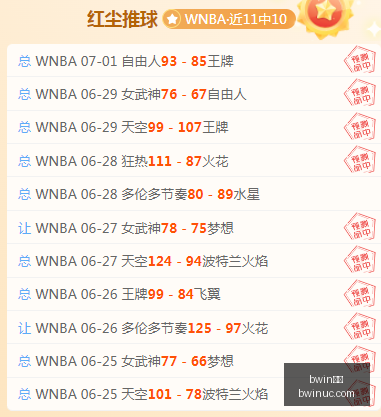 体育,bwin体育,Bwin体育,Bwin体育,体育博彩,实时投注,赔率,在线体育博彩,顶级博彩平台