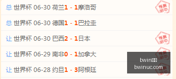 体育,体育新动作,落地引发关,Bwin体育,体育博彩,实时投注,赔率,在线体育博彩,顶级博彩平台