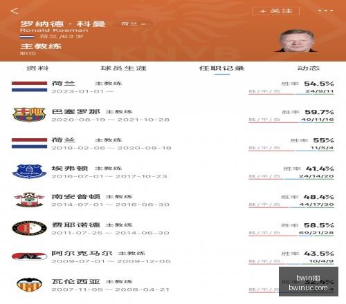 体育,bwin体育,Bwin体育,Bwin体育,体育博彩,实时投注,赔率,在线体育博彩,顶级博彩平台
