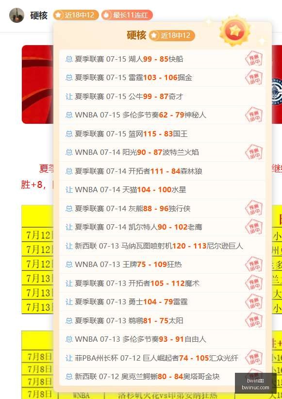 体育,体育关键数,据曝光讨论,Bwin体育,体育博彩,实时投注,赔率,在线体育博彩,顶级博彩平台