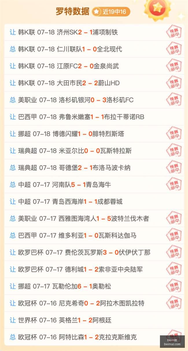 体育,bwin体育,Bwin体育,Bwin体育,体育博彩,实时投注,赔率,在线体育博彩,顶级博彩平台