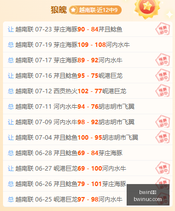 体育,bwin体育,Bwin体育,Bwin体育,体育博彩,实时投注,赔率,在线体育博彩,顶级博彩平台