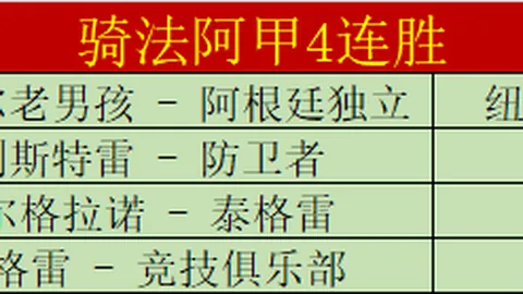 丁俊晖苏格兰赛32强折戟，吕昊天晋级16强对决