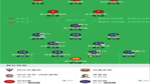 巴西总统卢拉：最高法院受理博索纳罗涉嫌政变指控案