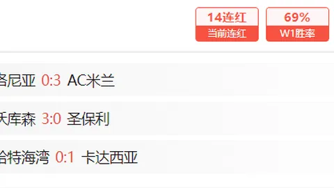 馬競迎來阿爾瓦雷斯加盟，签约费或超6000萬歐，ESPN專訪揭秘