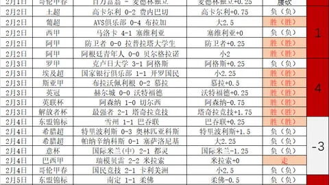 墨女超专栏：联赛比分详解及胜负预测