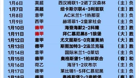 巴塞罗那公布：登贝莱术后康复，休战期至四个月后