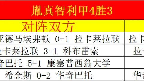 今夏足球主帅变动：皇马或邀克洛普，阿隆索去向成谜