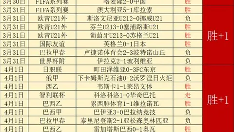 2026074期 大乐透26074期专家四胆全拖推荐汇总