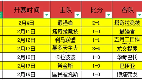 阿尔忒弥斯2号宇航员顺利返航，阿尔忒弥斯3号任务与月球基地计