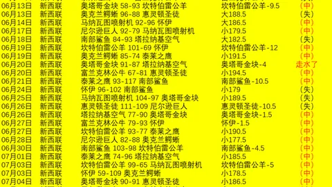2026年对决解析：以色列女篮20对匈牙利女篮20关键数据