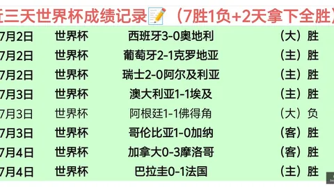 体育 105713