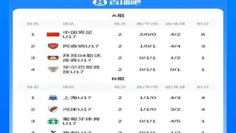 bwin体育Bwin体育数据冲到115551引发关注